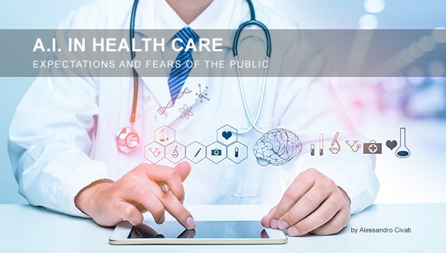 Read more about the article AI in Health Care: Expectations and fears of the public