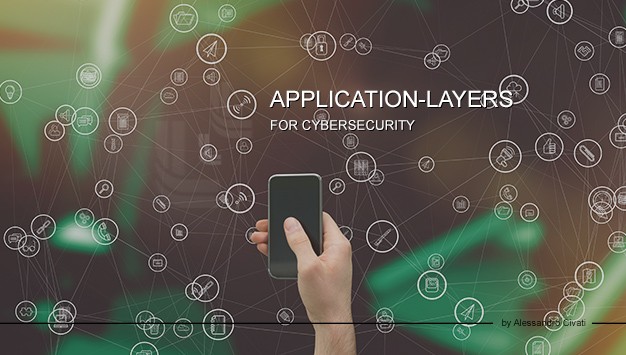 You are currently viewing Application-Layers for Security: They play a fundamental role in data breach prevention