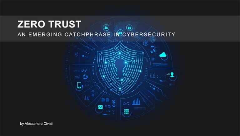 Read more about the article Zero Trust – An Emerging Catchphrase in Cybersecurity