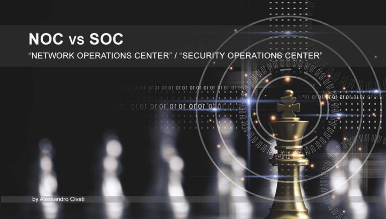 Read more about the article NOC vs SOC – Network operations center and Security operations center