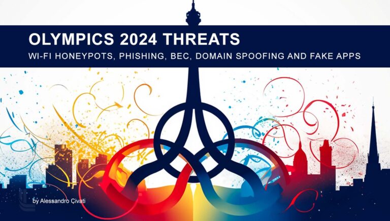 Read more about the article Olympics 2024 Threats – Wifi honeypots, Phishing, BEC, Domain spoofing and Fake apps